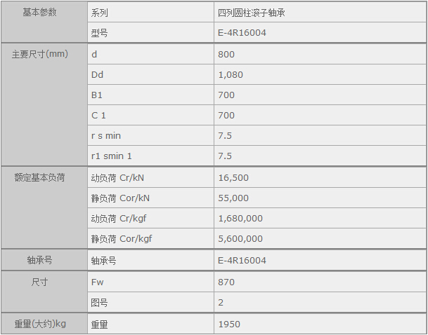 (gu)HQ(mo)(Ϻ)޹˾M(jn)E-4R16004SЅ(sh)Y