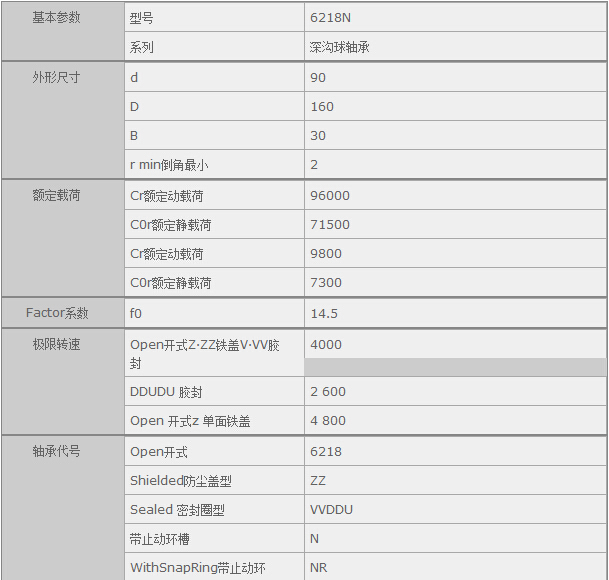 (gu)HQ(mo)(Ϻ)޹˾M(jn)NSK6218NSЅ(sh)Y