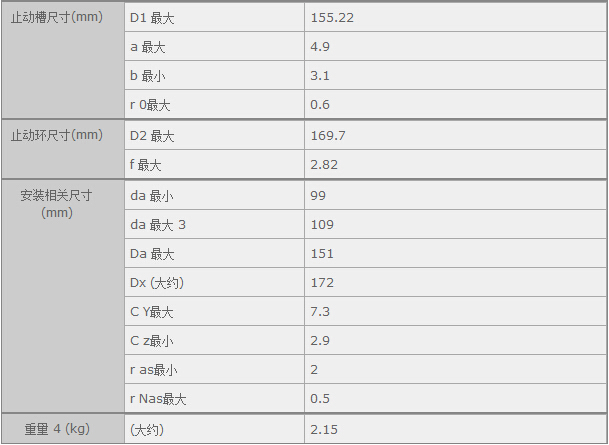 (gu)HQ(mo)(Ϻ)޹˾M(jn)NTN6218NSЅ(sh)Y