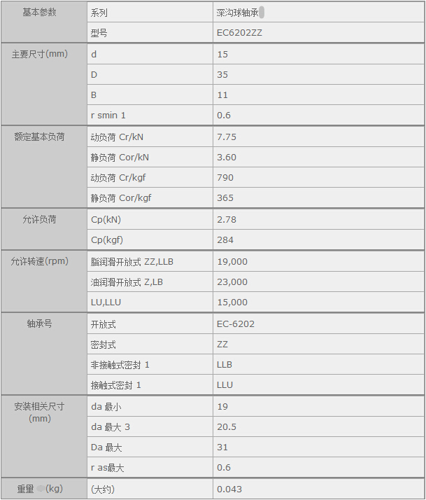 HQ(mo)(Ϻ)޹˾M(jn)NTNEC6202ZZSЅ(sh)Y