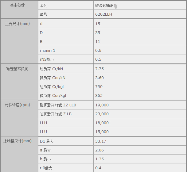 HQ(mo)(Ϻ)޹˾M(jn)6202LLHSЅ(sh)Y