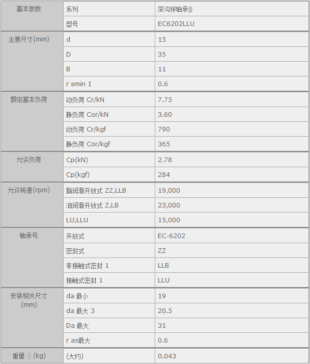 (gu)HQ(mo)(Ϻ)޹˾M(jn)NTNEC6202LLUSЅ(sh)Y