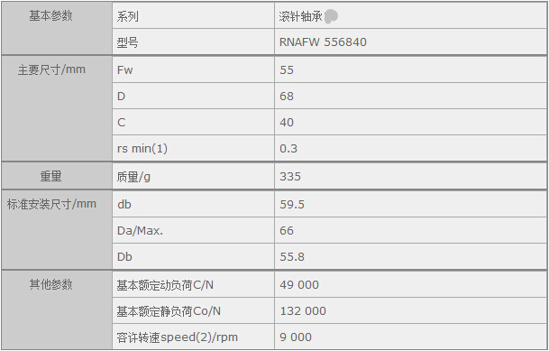 HQ(mo)(Ϻ)޹˾M(jn)RNAFW556840SЅ(sh)Y