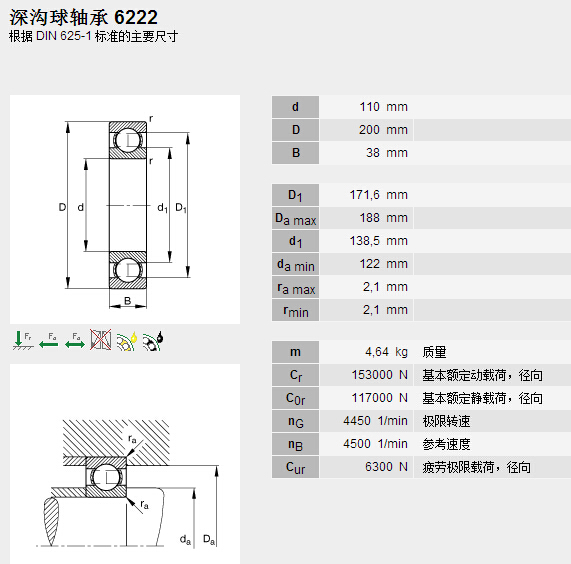 (gu)HQ(mo)(Ϻ)޹˾M(jn)INA6222SЅ(sh)Y