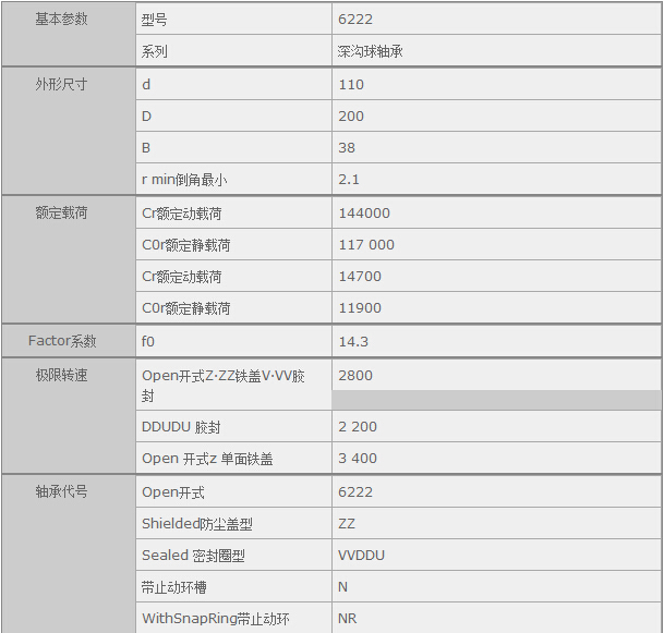 (gu)HQ(mo)(Ϻ)޹˾M(jn)NSK6222SЅ(sh)Y