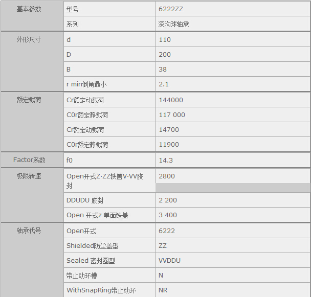 HQ(mo)(Ϻ)޹˾M(jn)NSK6222ZZSЅ(sh)Y