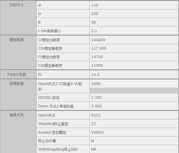 (gu)HQ(mo)(Ϻ)޹˾M(jn)6222DUSЅ(sh)Y