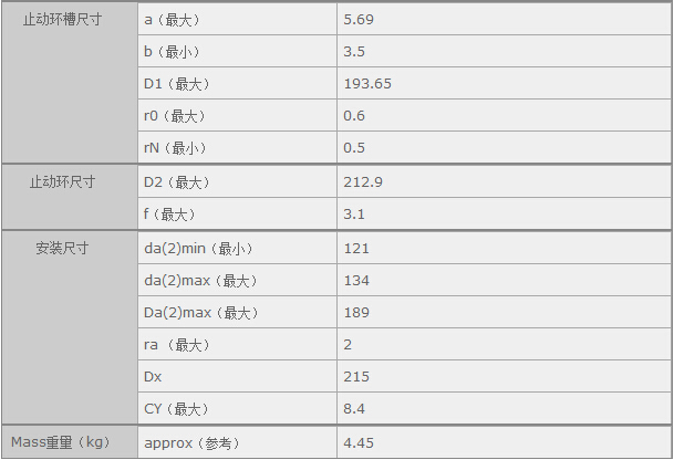 HQ(mo)(Ϻ)޹˾M(jn)NSK6222NRSЅ(sh)Y