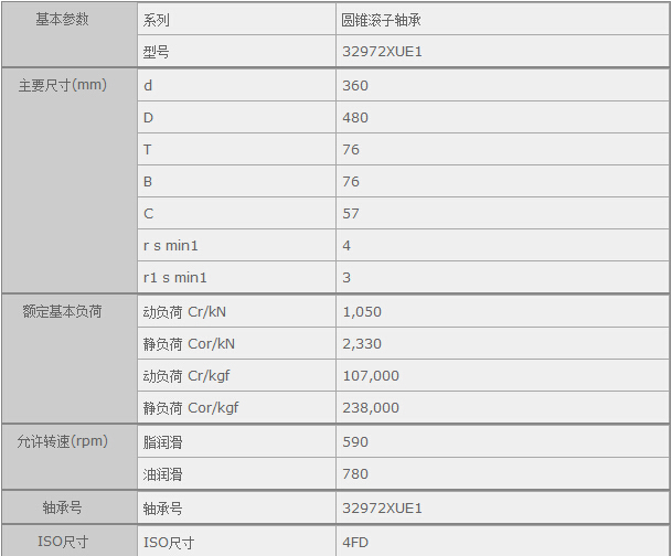(gu)HQ(mo)(Ϻ)޹˾M(jn)32972XUE1SЅ(sh)Y
