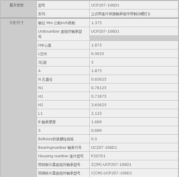 HQ(Ϻ)޹˾MUCP207-106D1SЅ(sh)Y