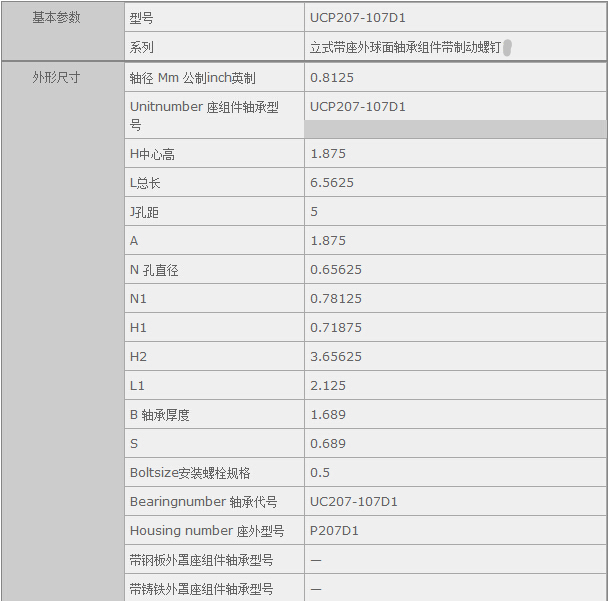 HQ(mo)(Ϻ)޹˾MUCP207-107D1SЅ(sh)Y