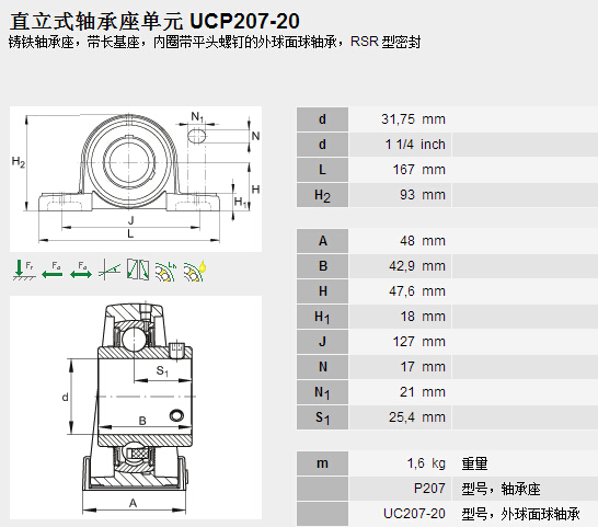 (gu)HQ(mo)(Ϻ)޹˾M(jn)UCP207-20SЅ(sh)Y