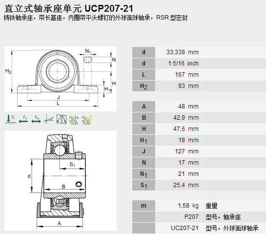 HQ(mo)(Ϻ)޹˾MUCP207-21SЅ(sh)Y