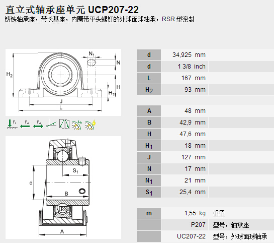 HQ(mo)(Ϻ)޹˾M(jn)UCP207-22SЅ(sh)Y