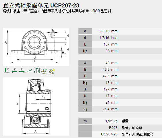 HQ(mo)(Ϻ)޹˾M(jn)UCP207-23SЅ(sh)Y