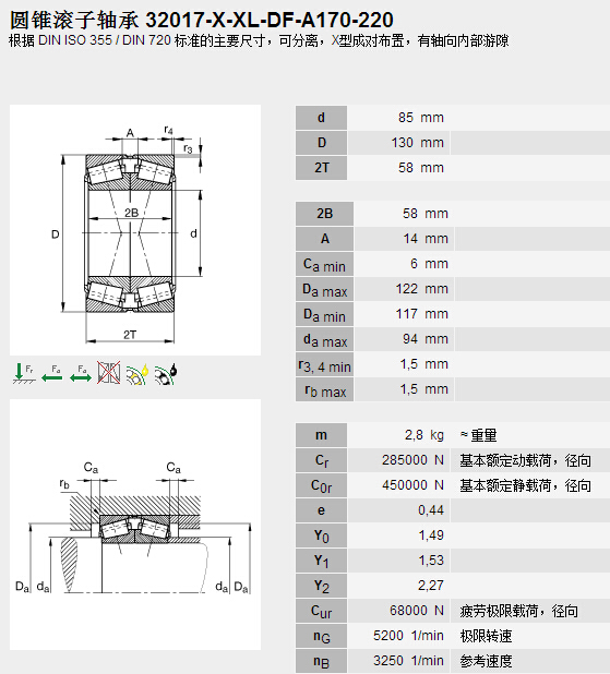 HQ(Ϻ)޹˾M32017-X-XL-DF-A170-220SЅ(sh)Y