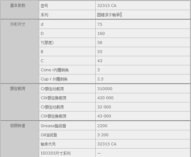 (gu)HQ(mo)(Ϻ)޹˾M(jn)32315CASЅ(sh)Y