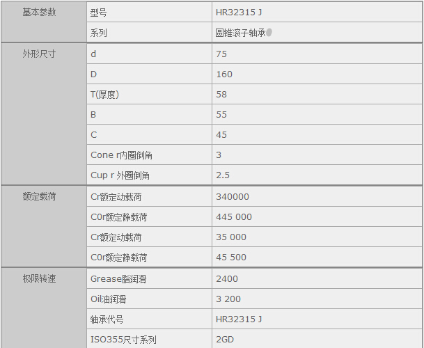 HQ(mo)(Ϻ)޹˾M(jn)HR32315JSЅ(sh)Y