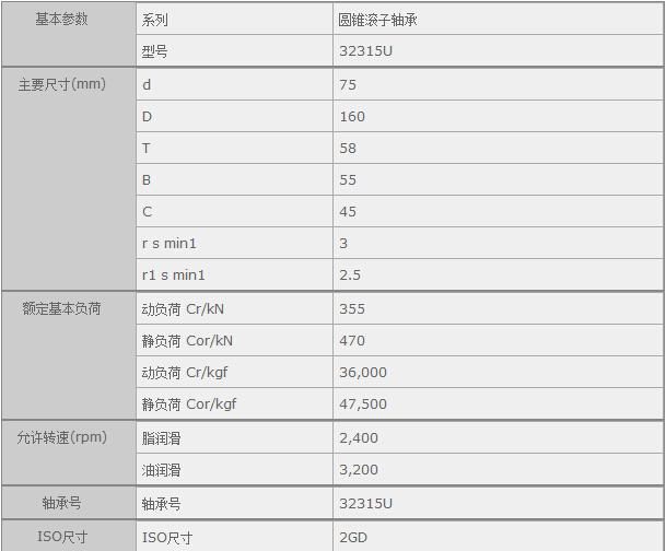 HQ(mo)(Ϻ)޹˾M(jn)32315USЅ(sh)Y