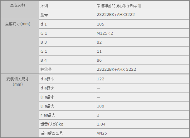 HQ(mo)(Ϻ)޹˾M(jn)23222BK+AHX3222SЅ(sh)Y
