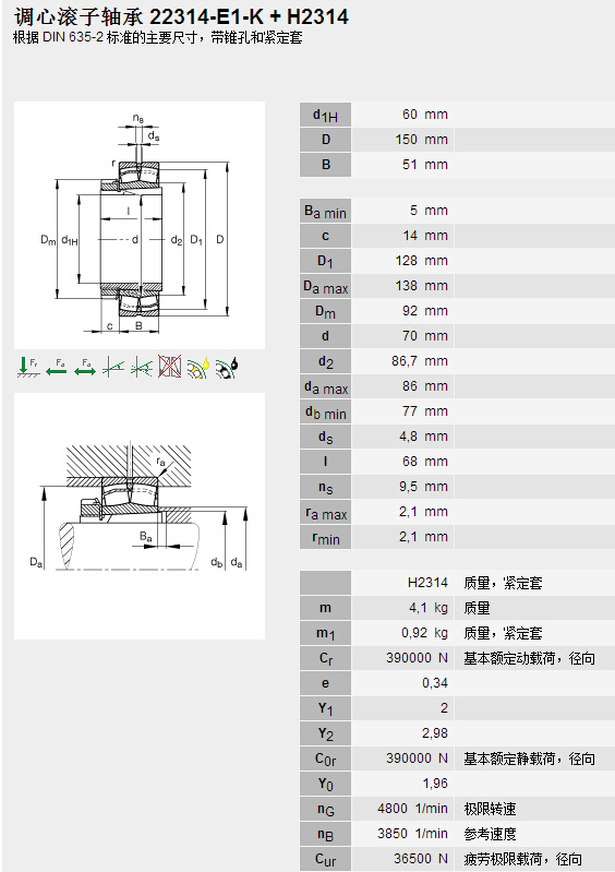 HQ(Ϻ)޹˾M22314E1K+H2314SЅ(sh)Y