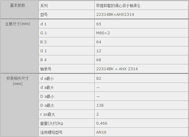 (gu)HQ(mo)(Ϻ)޹˾M(jn)22314BK+AHX2314SЅ(sh)Y