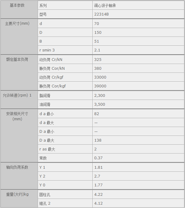(gu)HQ(mo)(Ϻ)޹˾M(jn)22314BSЅ(sh)Y