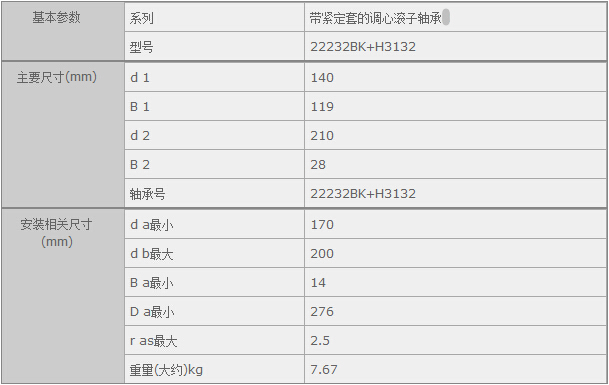 (gu)HQ(mo)(Ϻ)޹˾M(jn)22232BK+H3132SЅ(sh)Y