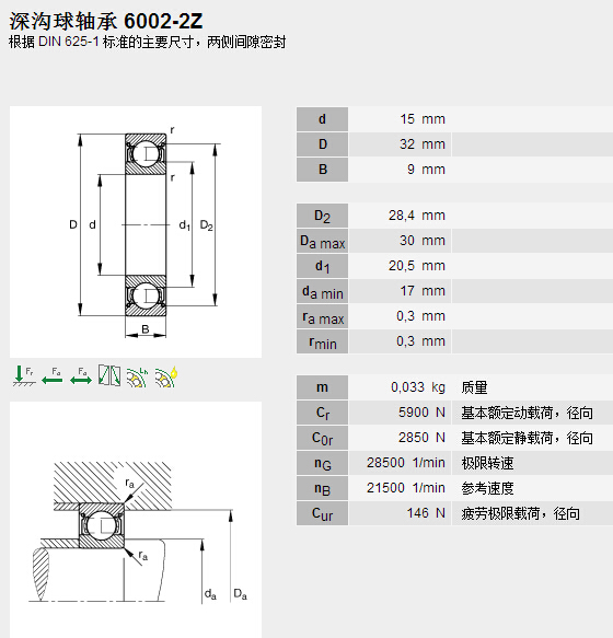 HQ(mo)(Ϻ)޹˾M6002.2ZRSЅ(sh)Y