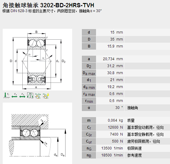 HQ(mo)(Ϻ)޹˾M3202-BD-2HRS-TVHSЅ(sh)Y