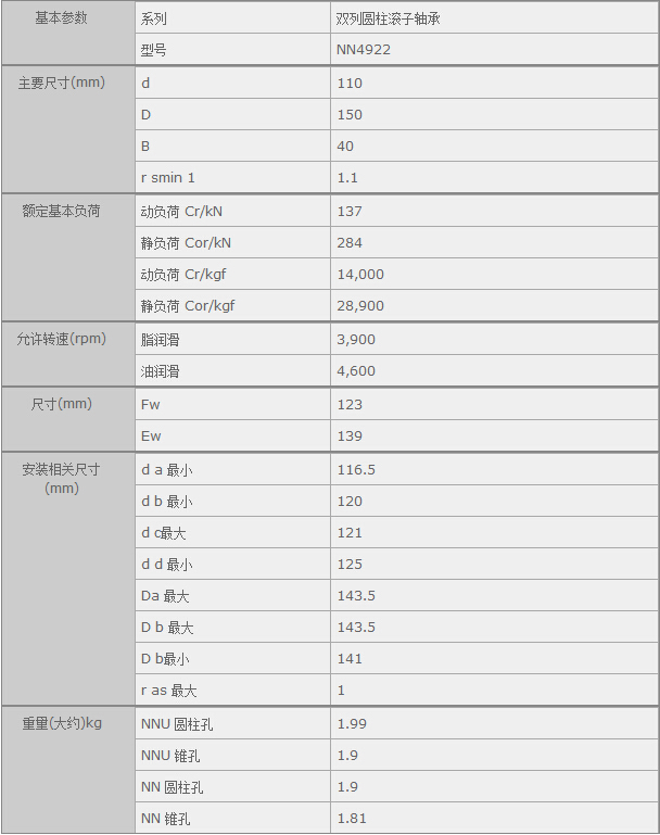 HQ(mo)(Ϻ)޹˾M(jn)NN4922SЅ(sh)Y