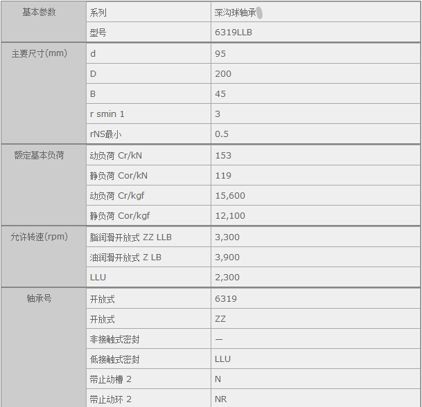 (gu)HQ(mo)(Ϻ)޹˾M(jn)6319LLBSЅ(sh)Y