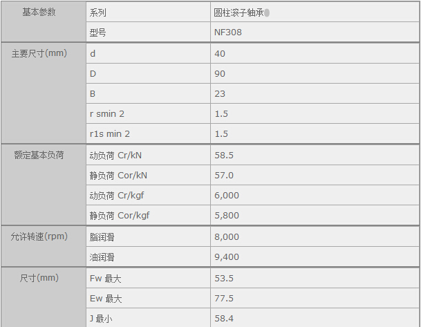 (gu)HQ(mo)(Ϻ)޹˾M(jn)NTNNF308SЅ(sh)Y
