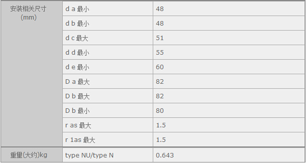 (gu)HQ(mo)(Ϻ)޹˾M(jn)NTNNF308SЅ(sh)Y