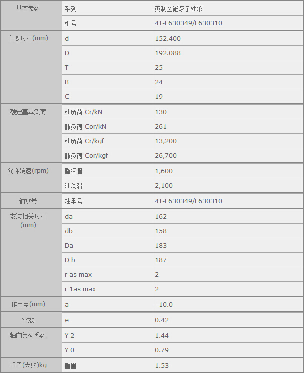 HQ(mo)(Ϻ)޹˾M(jn)4T-L630349/L630310SЅ(sh)Y